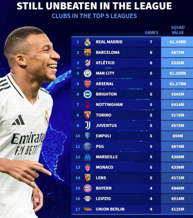 聚氨酯非标异形件